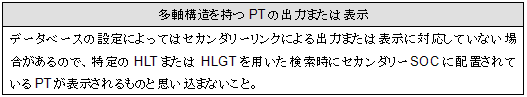 多軸構造を持つPTの出力または表示